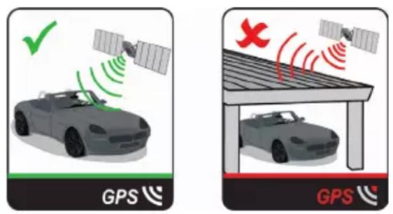 NAVMAN MOVE-65 - About GPS and signal reception - 1