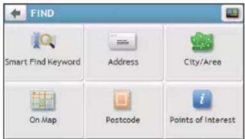 FIND Smart Find Keyword Address City/Area On Map Postcode Points of Interest