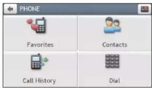 PHONE Favorites Contacts Call History Dial