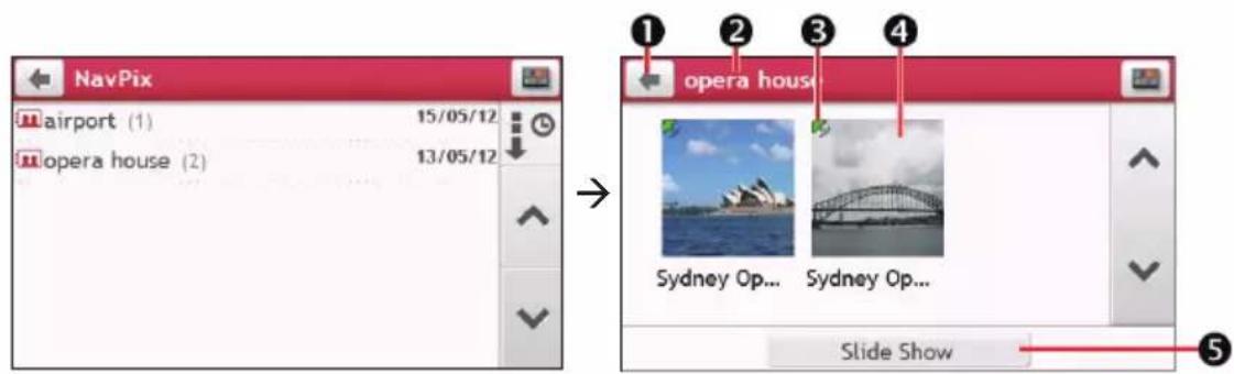 NavPix airport (1) 15/05/12 opera house (2) 13/05/12 → opera house Sydney Op... Sydney Op... Slide Show ① ② ③ ④ ⑤