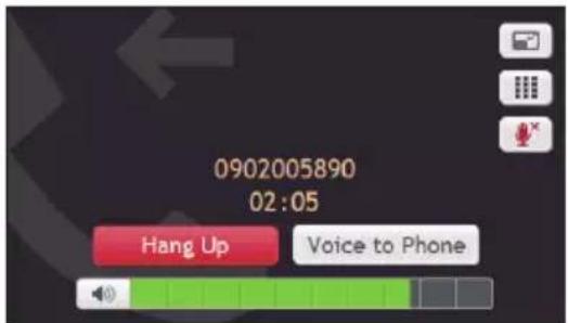 0902005890 02:05 Hang Up Voice to Phone
