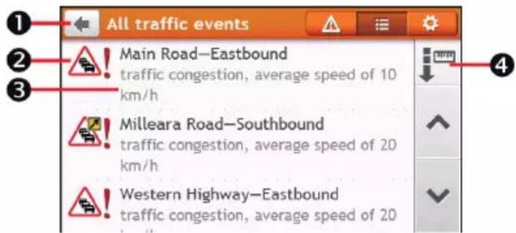 All traffic events Main Road—Eastbound traffic congestion, average speed of 10 km/h Milleara Road—Southbound traffic congestion, average speed of 20 km/h Western Highway—Eastbound traffic congestion, average speed of 20