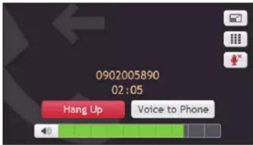 0902005890 02:05 Hang Up Voice to Phone