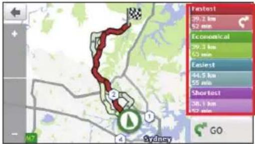 Fastest 39.2 km 52 min Economical 39.2 km 63 min Easiest 44.5 km 55 min Shortest 38.1 km 62 min GO Sydney