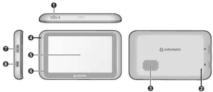 Diagram of a device showing labeled parts including a screen, tablet, and navigation panel with NAVMAN logo