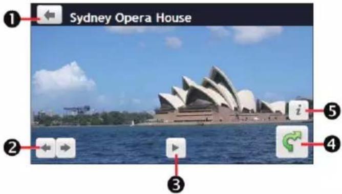 Sydney Opera House ① ② ③ ④ ⑤