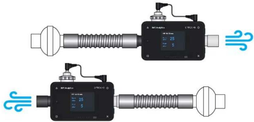 Technical diagram showing two medical or electrical measurement devices with digital displays and ventilation airflow indicators.