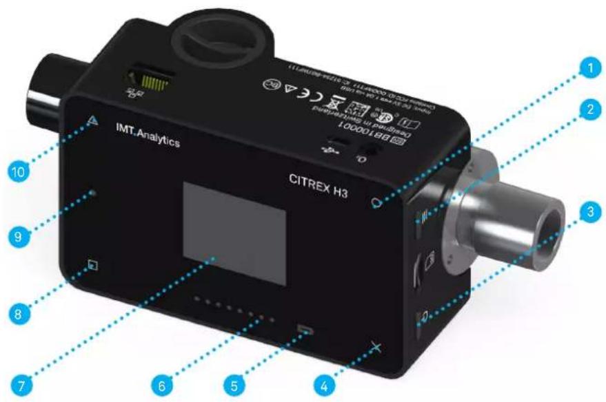 IMT.Analytics CITREX H3 10 9 8 7 6 5 4 3 2 1 11/16/198-05:20 12 11/16/2000 (10.32.19.000) BIB10001 Citation in EMB/2000 IPT1 IPT1 IPT1 IPT1 IPT1 IPT1 IPT1