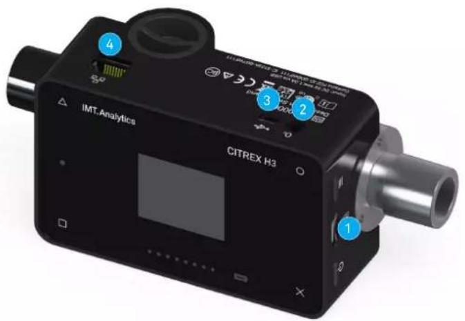 4 IMT.Analytics 3 2 1 CITREX H3