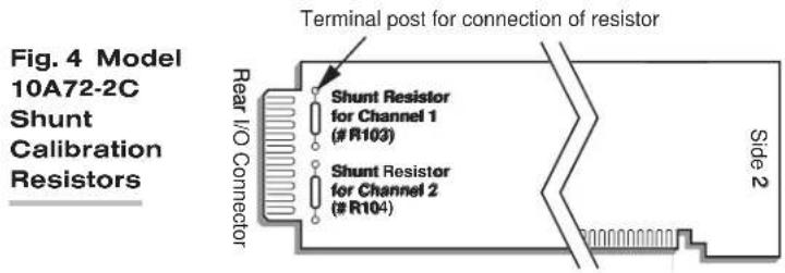 Fig. 4 Model 10A72-2C Shunt Calibration Resistors Terminal post for connection of resistor Rear I/O Connector Shunt Resistor for Channel 1 (# R103) Shunt Resistor for Channel 2 (# R104) Side 2