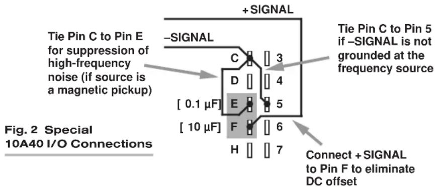 Tie Pin C to Pin E for suppression of high-frequency noise (if source is a magnetic pickup) + SIGNAL -Tiengal C 3 D 4 [ 0.1 µF] E 5 [ 10 µF] F 6 H 7 Fig. 2 Special 10A40 I/O Connections Connect + SIGNAL to Pin F to eliminate DC offset Tie Pin C to Pin 5 if -SIGNAL is not grounded at the frequency source