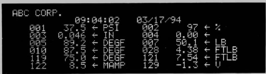 ABC CORP. 09:04:02 03/17/94 001 37.5 ← PSI 002 97 ← % 003 0.046 ← IN 004 0.00 ← 005 89.2 ← DEGF 007 50.1 ← LB 010 87.5 ← DEGF 028 4.38 ← FTLB 119 75.0 ← DEGF 121 7.54 ← FTLB 122 8.5 ← MAMP 129 -1.3 ← V