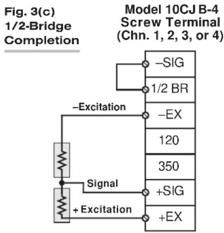 Daytronic 10BCP200 - 2.b 1/4-, 1/2-, OR FULL-BRIDGE GAGE CONNECTIONS USING THE MODEL 10CJB-4 - 3