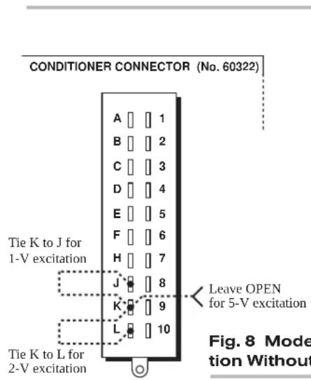 CONDITIONER CONNECTOR (No. 60322) A 1 B 2 C 3 D 4 E 5 F 6 H 7 J 8 K 9 L 10 Leave OPEN for 5-V excitation Tie K to J for 1-V excitation Tie K to L for 2-V excitation Fig. 8 Mode tion Without