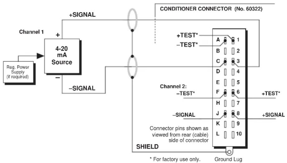 Daytronic SPS6208 - IMPORTANT - 1