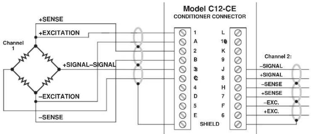Daytronic SPS6208 - IMPORTANT - 4