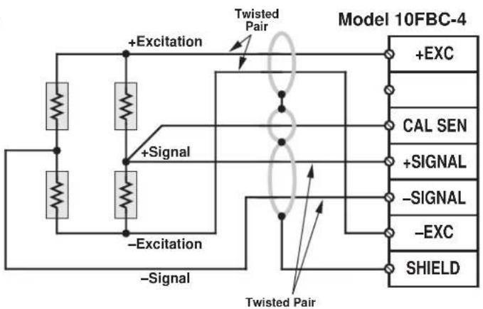 Daytronic SPS6208 - 2.a 1/4-, 1/2-, OR FULL-BRIDGE GAGE CONNECTIONS USING A DAYTRONIC BRIDGE COMPLETION CONNECTOR - 5