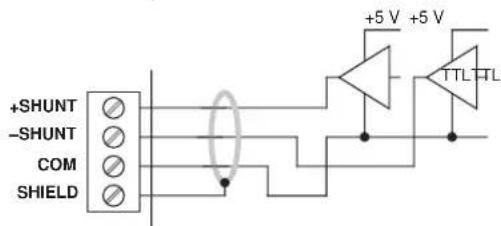 +SHUNT -SHUNT COM SHIELD +5 V +5 V TTL TTL