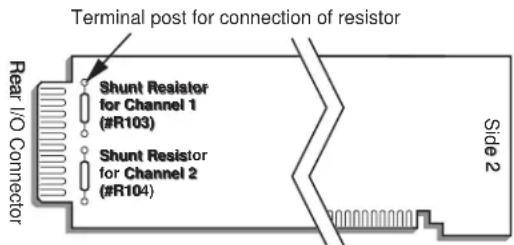 Terminal post for connection of resistor Shunt Resistor for Channel 1 (#R103) Shunt Resistor for Channel 2 (#R104) Side 2 Rear I/O Connector