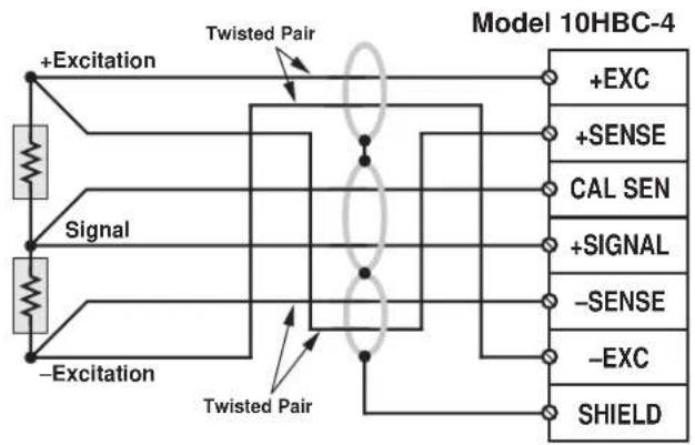 Daytronic SPS6208 - 2.a 1/4-, 1/2-, OR FULL-BRIDGE GAGE CONNECTIONS USING A DAYTRONIC BRIDGE COMPLETION CONNECTOR - 4