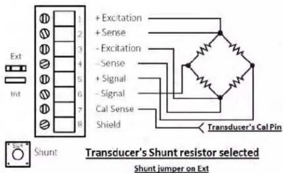 Ext Int Shunt 1 2 3 4 5 6 7 8 + Excitation + Sense - Excitation -Sense + Signal - Signal Cal Sense Shield Transducer's Shunt Resistor selected Shunt jumper on Ext Transducer's Cal Pin