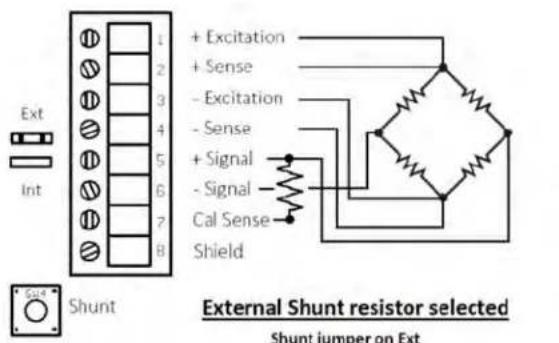 Ext Int Shunt 1 2 3 4 5 6 7 8 + Excitation + Sense - Excitation - Sense + Signal - Signal Cal Sense Shield External Shunt resistor selected Shunt jumper on Ext