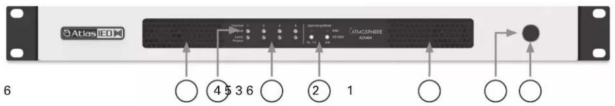 Atlas IEO Channel 1 Line Power 4 4 4 Operating Mode ATMOSPHERE AC484 0.10 2.0 ④ 5 3 6 ② 1 6