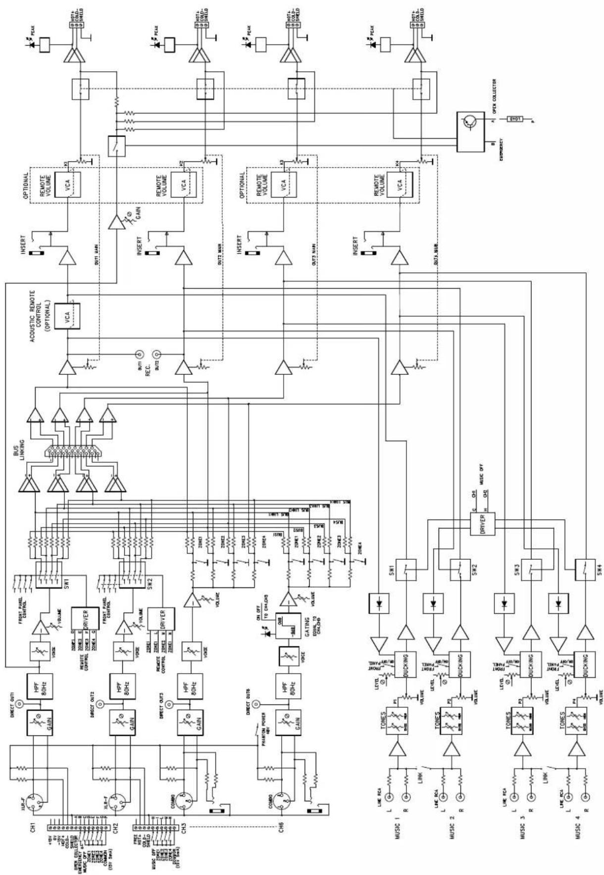 FBT MMZ 8004S - CONFIGURAZIONE DI 6 INGRESSI SU 8 ZONE CONFIGURATION OF 6 INPUTS IN 8 ZONES - 2