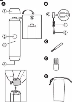 Diagram illustrating a mechanical or laboratory procedure with labeled components including a reactor, tool, and bag.