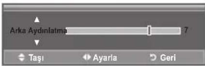 Arka Aydınlatma Taşı Ayarla Geri