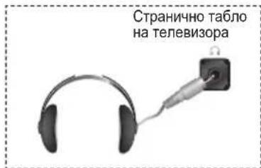Страчично табло на телевизора