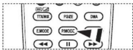 TTXMR PSIZE DMA EMODE PMODE II