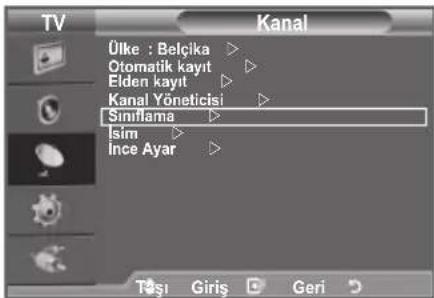 TV Ülke : Belçika Otomatik kayıt Elden kayıt Kanal Yöneticisi Siniflama Isim Ince Ayar Təsi Giriş Geri