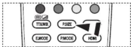TTX/MX PSIZE EMODE PMODE HDMI