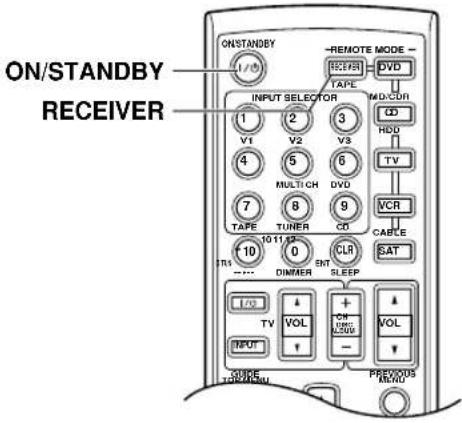ON/STANDBY RECEIVER ON/STANDBY 1/0 -REMOTE MODE - 1/0 RESET DVD TAPE INPUT SELECTOR MD-COR 1 2 3 V1 V2 V3 HDD 4 5 6 TV MULTI CH DVD 7 8 9 VCR TAPE TUNER CD CABLE 10 11 12 0 CLR SAT TRS DIMMER ENT SLEEP LVO TV VOL + - ON UNIT VOL INPUT PREVODS TOMATO RUMO