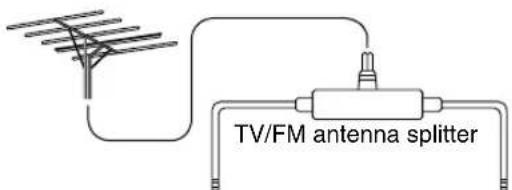 TV/FM antenna splitter