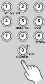 ① ② ③ V1 V2 V3 4 5 6 MULTI CH DVD 7 8 9 CDTA 0 11 DIMMER ENT