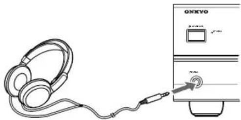 ONKYO HT-S7400 - Using Headphones - 1
