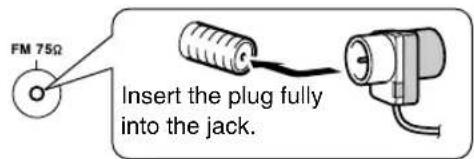 FM 75Ω Insert the plug fully into the jack.