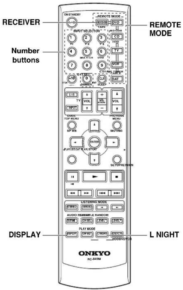 RECEIVER Number buttons DISPLAY ONKYO RC.649M REMOTE MODE 103/20 DVCD Tape INPUT SELECTOR LMD.COR 1 2 3 CD V1 V2 V3 HDD 4 5 6 TV MULTI CAT DVD VCR 7 8 9 C DTAPE TIME +10 0 +1 SAT +10 +10 +10 +10 +10 +10 +10 +10 +10 +10 +10 +10 +10 +10 +10 +10 +10 +10 +10 +10 +10 +10 +10 +10 +10 +1 +1 +1 +1 +1 +1 +1 +1 +1 +1 +1 +1 +1 +1 +1 +1 +1 +1 +1 +1 +1 +1 +1 +1 +1 +1 +1 +1 +1 +1 +1 +1 +1 +1