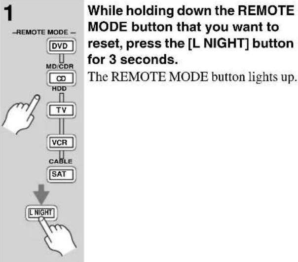 ONKYO HT-S7400 - Resetting REMOTE MODE Buttons - 1