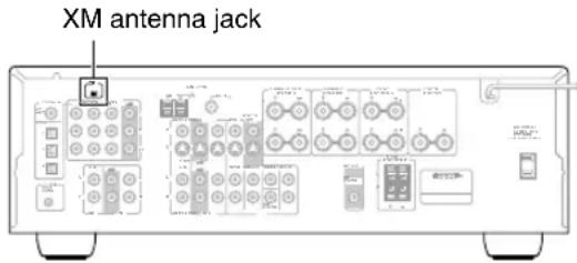 XM antenna jack