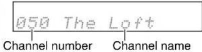 050 The Loft Channel number Channel name