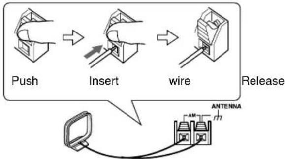 ONKYO HT-S7400 - Connect both wires of the AM loop antenna to the AM push terminals, as shown. - 1
