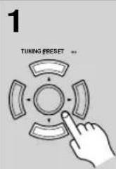 1 TUNING PRESET ..