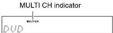 MULTI CH indicator MULTI CH DVD