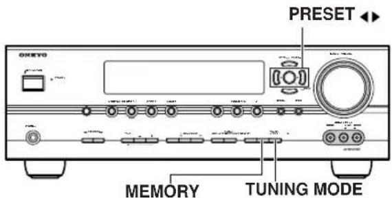 PRESET OKETO MEMORY TUNING MODE