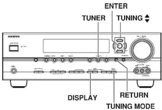 ENTER TUNER TUNING DISPLAY RETURN TUNING MODE