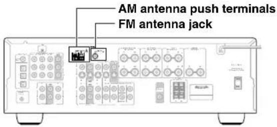 AM antenna push terminals FM antenna jack