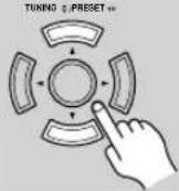 ONKYO HT-S7400 - ■ Auto Tuning Mode - 2